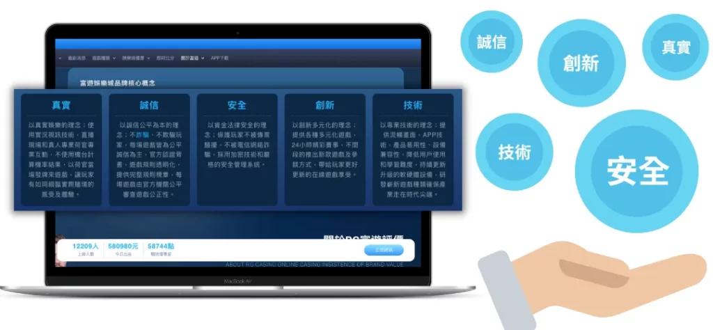 九州娛樂城告訴妳: 賭場網站如何辨別詐騙陷阱