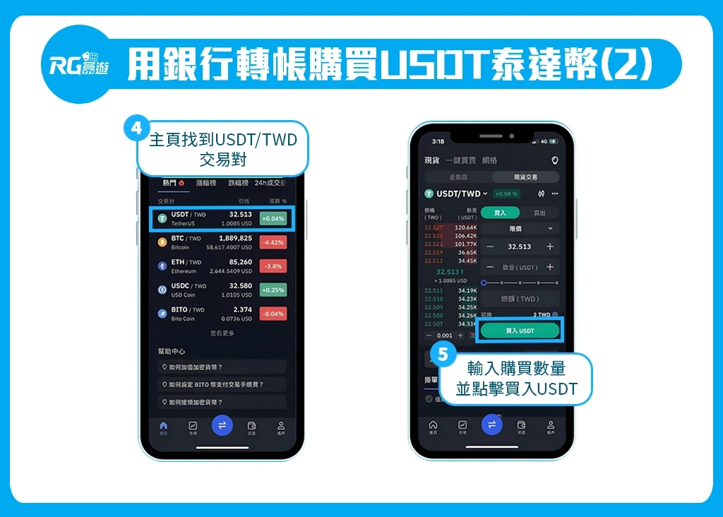 JZ九州,銀行轉帳購買USDT2