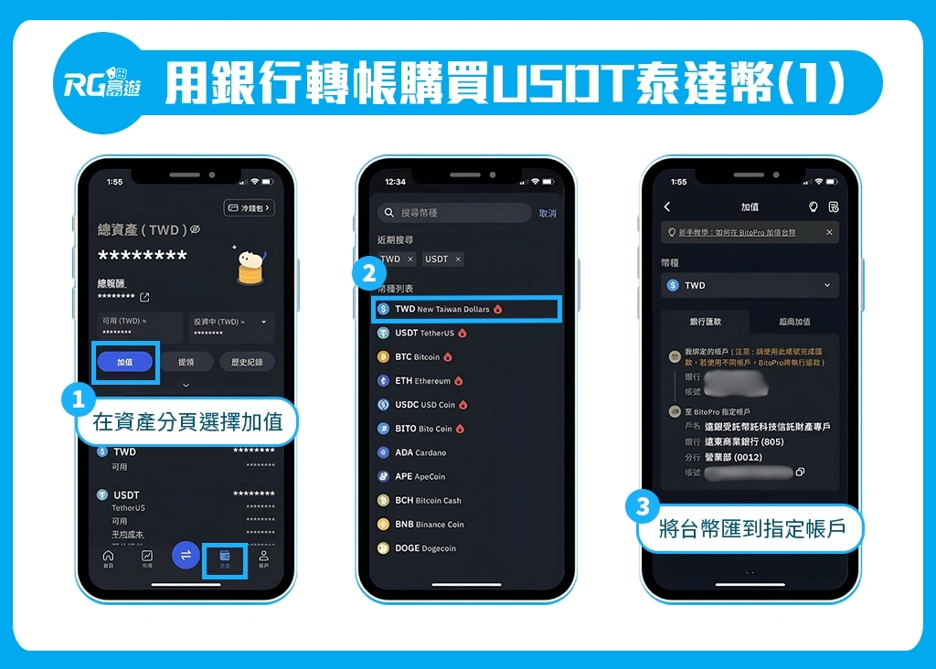 JZ九州USDT購買教學,銀行轉帳購買USDT