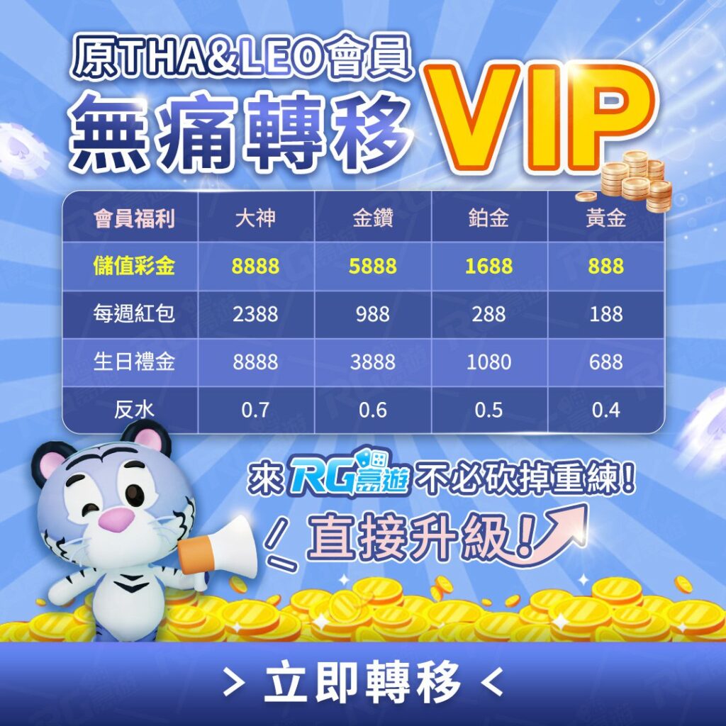 THA｜LEO VIP 玩家無痛轉移JZ九州優惠方案
